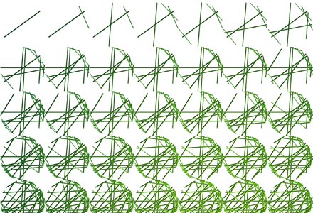Add a branch